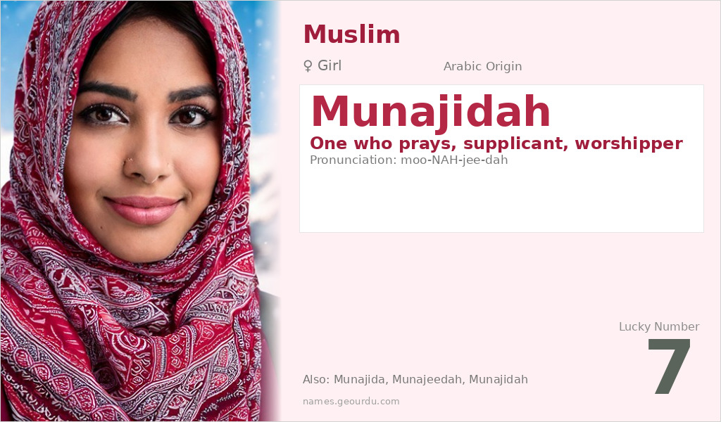 Munajidah Name Meaning and Details