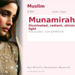 Munamirah Name Meaning and Details
