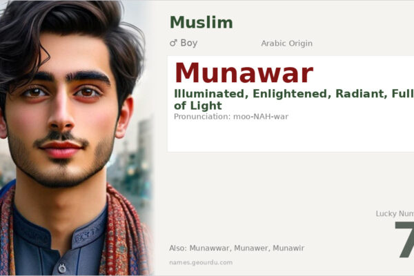 Munawar Name Meaning — Arabic Origin, Boy Name & Details (2025)