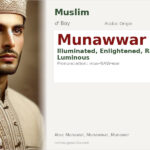 Munawwar Name Meaning and Details
