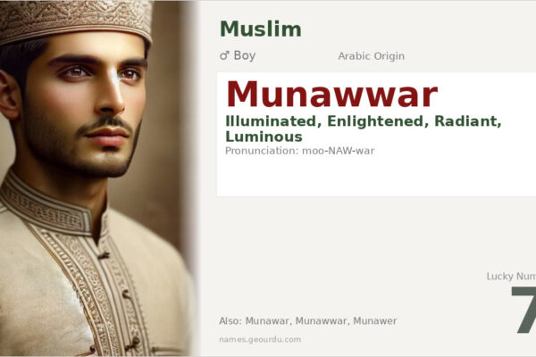 Munawwar Name Meaning — Arabic Origin, Boy Name & Details (2025)