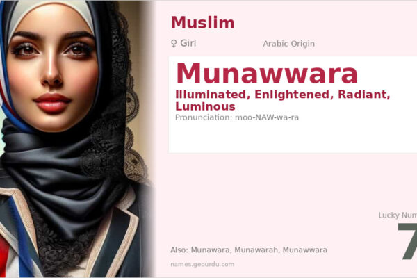 Munawwara Name Meaning — Arabic Origin, Girl Name & Details (2025)
