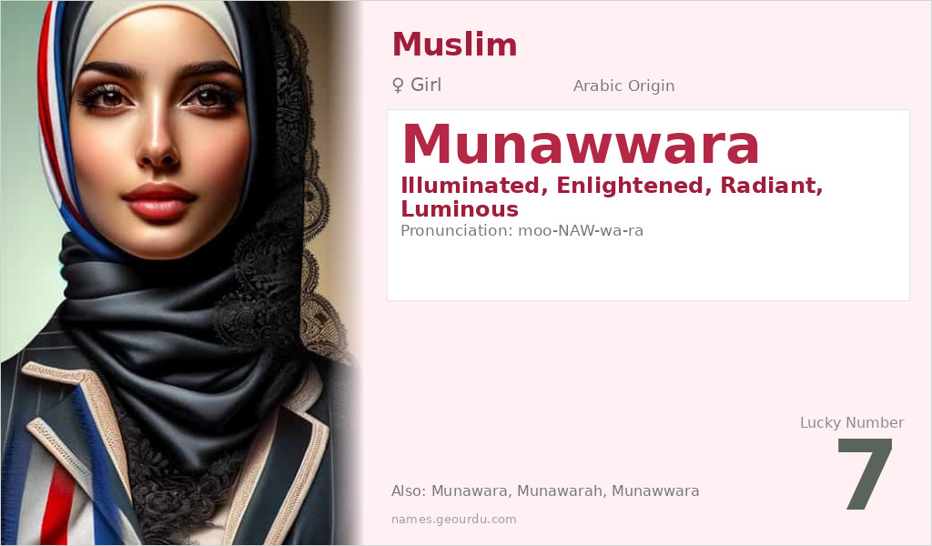 Munawwara Name Meaning and Details