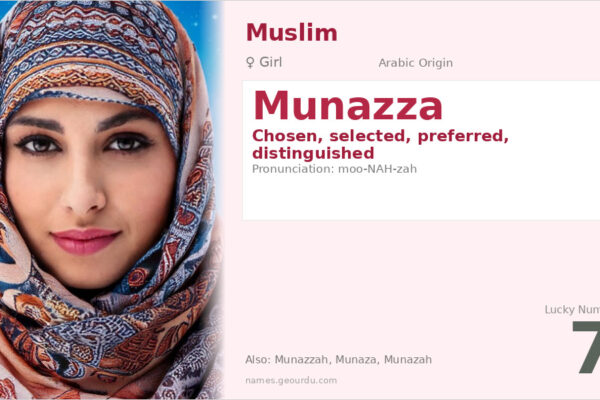 Munazza Name Meaning — Arabic Origin, Girl Name & Details (2025)