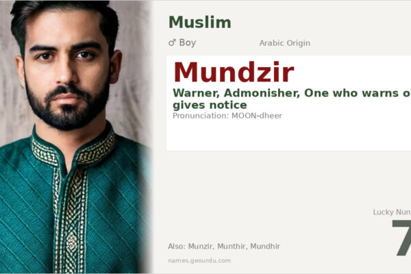 Mundzir Name Meaning — Origin, Gender & Details (2025)