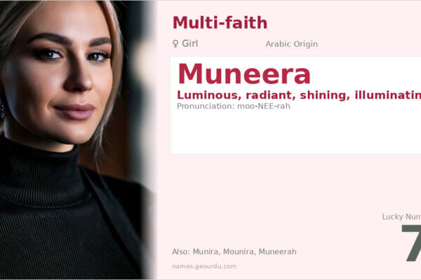 Muneera Name Meaning — Arabic Origin, Girl Name & Details (2025)