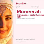 Muneerah Name Meaning and Details