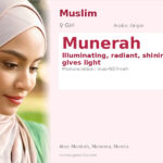 Munerah Name Meaning and Details