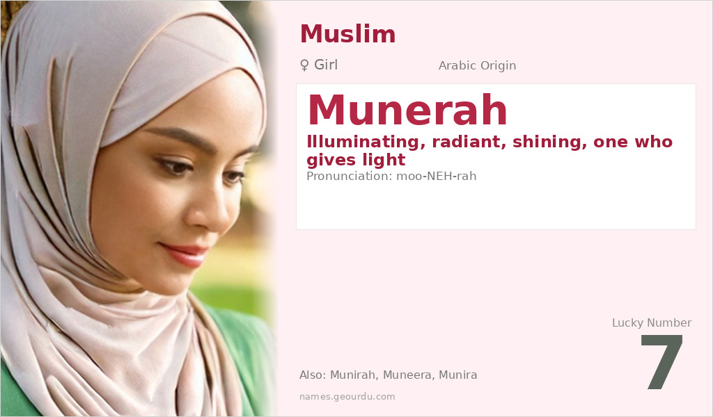 Munerah Name Meaning and Details