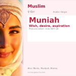 Muniah Name Meaning and Details