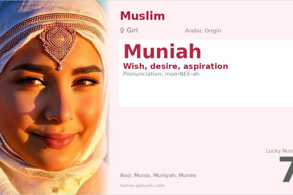 Muniah Name Meaning — Arabic Origin, Girl Name & Details (2025)
