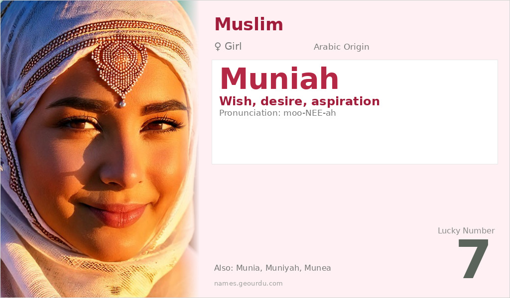Muniah Name Meaning and Details