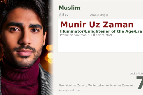 Munir Uz Zaman Meaning — Origin, Gender & Details (2025)