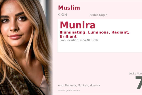 Munira Name Meaning — Arabic Origin, Girl Name & Details (2025)
