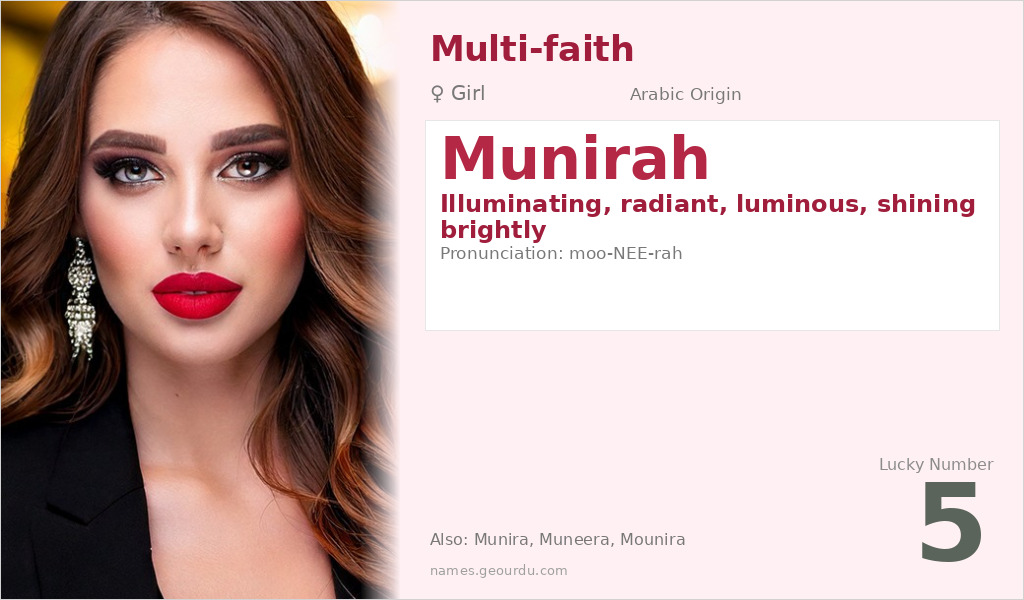Munirah Name Meaning and Details