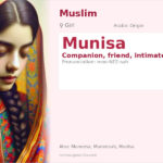 Munisa Name Meaning and Details