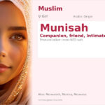 Munisah Name Meaning and Details