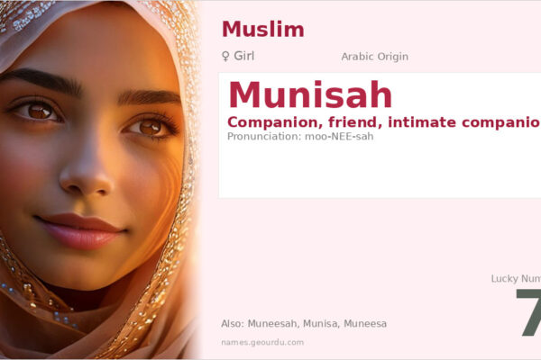 Munisah Name Meaning — Arabic Origin, Girl Name & Details (2025)