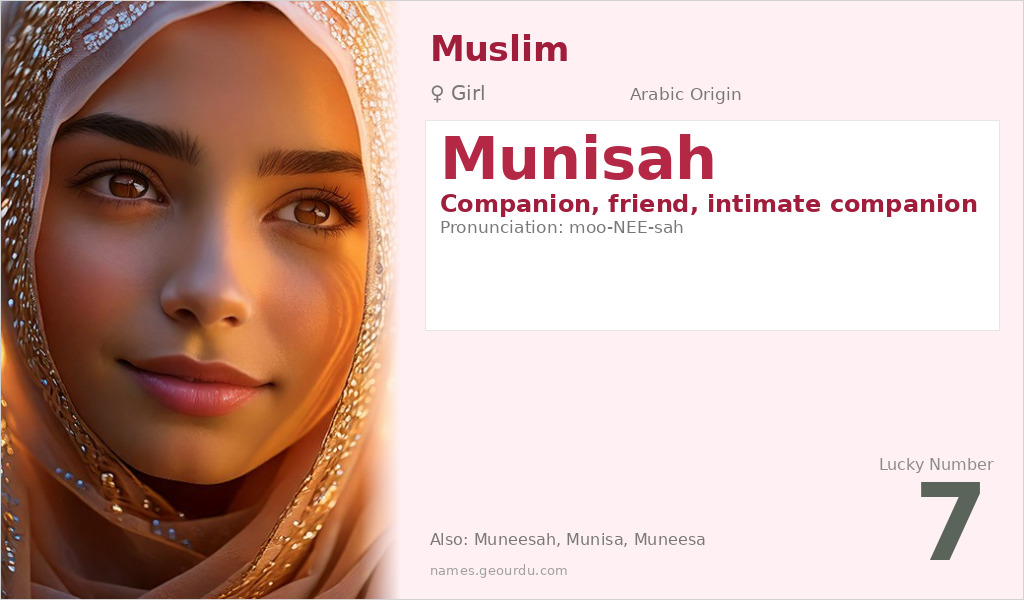 Munisah Name Meaning and Details