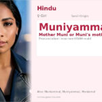 Muniyammal Name Meaning and Details