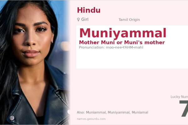 Muniyammal Meaning — Origin, Gender & Details (2025)
