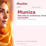 Muniza Name Meaning and Details