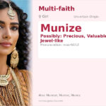 Munize Name Meaning and Details