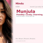 Munjula Name Meaning and Details
