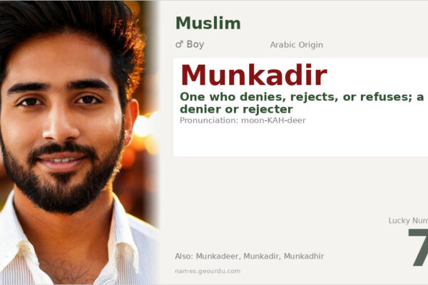 Munkadir Name Meaning — Arabic Origin, Boy Name & Details (2025)