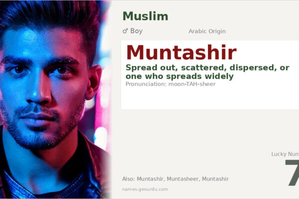 Muntashir Name Meaning — Arabic Origin, Boy Name & Details (2025)