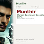 Munthir Name Meaning and Details