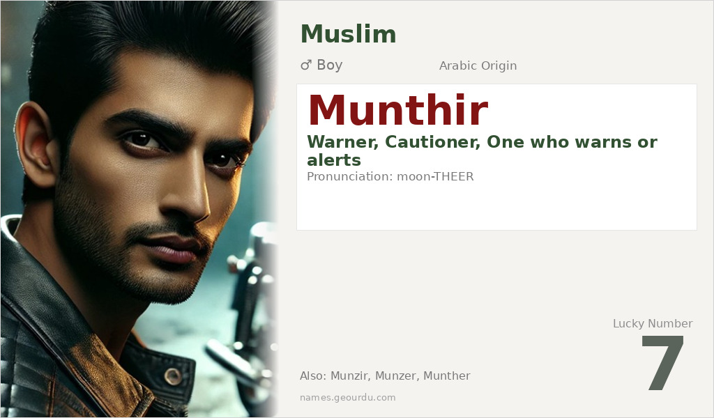 Munthir Name Meaning and Details