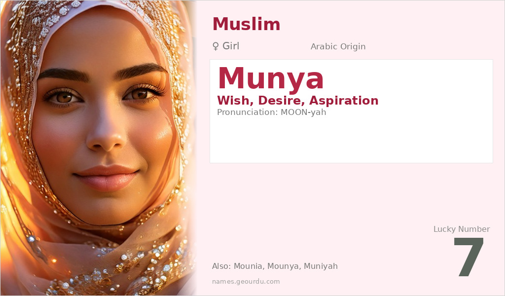 Munya Name Meaning and Details