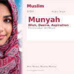 Munyah Name Meaning and Details