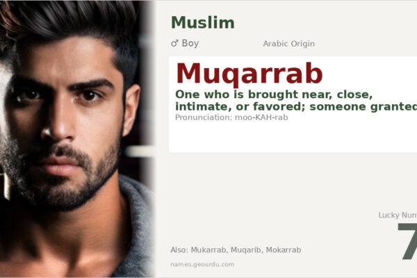 Muqarrab Name Meaning — Arabic Origin, Boy & Islamic Significance (2025)