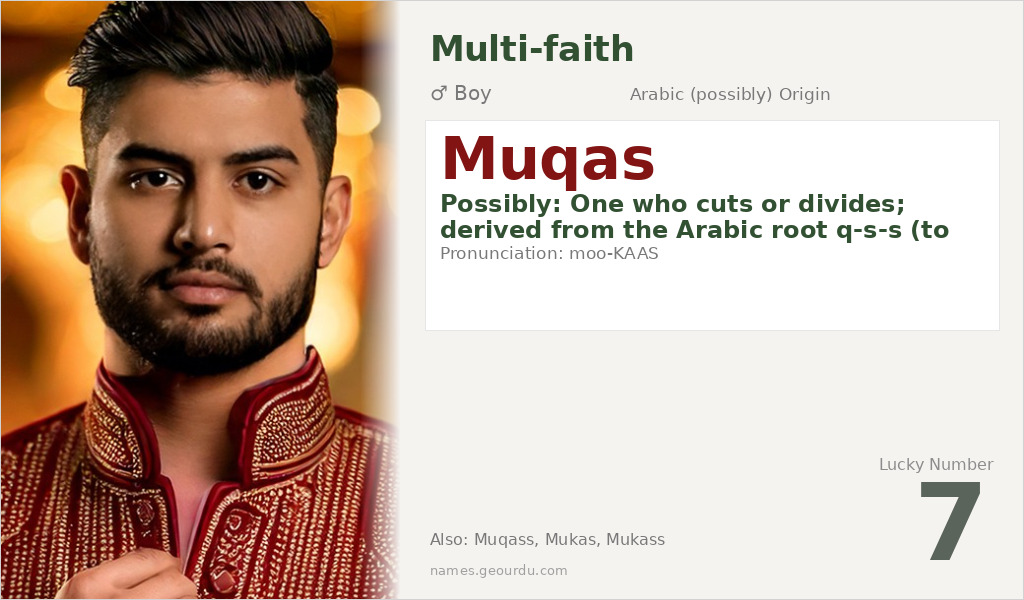Muqas Name Meaning and Details