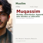 Muqassim Name Meaning and Details