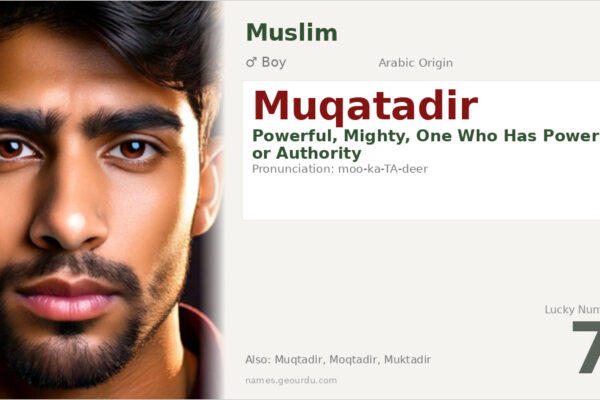 Muqatadir Name Meaning — Arabic Origin, Boy & Details (2025)