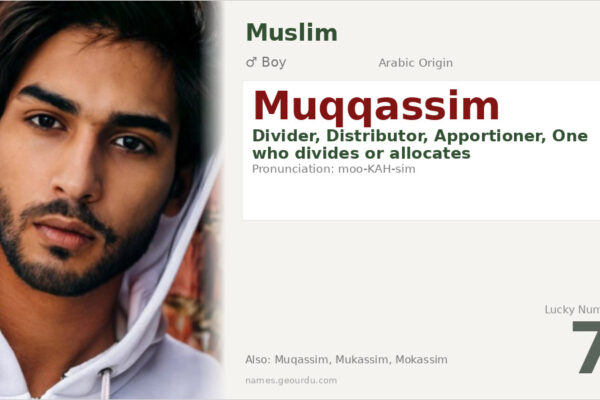 Muqqassim Name Meaning — Arabic Origin, Boy Name & Details (2025)