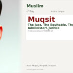 Muqsit Name Meaning and Details