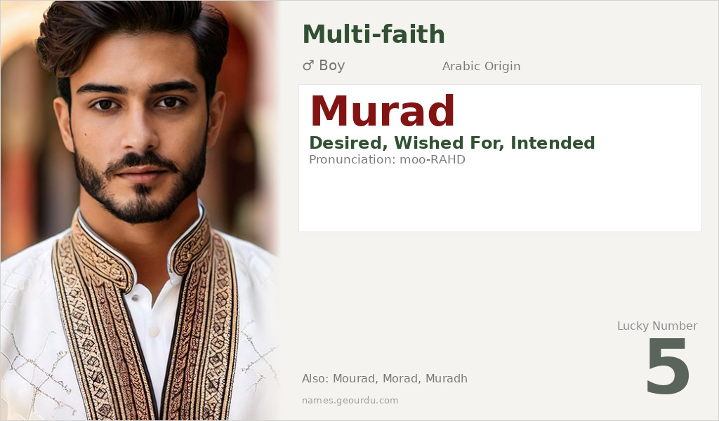 Murad Name Meaning and Details