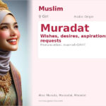 Muradat Name Meaning and Details