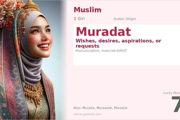 Muradat Name Meaning — Arabic Origin, Girl Name & Details (2025)