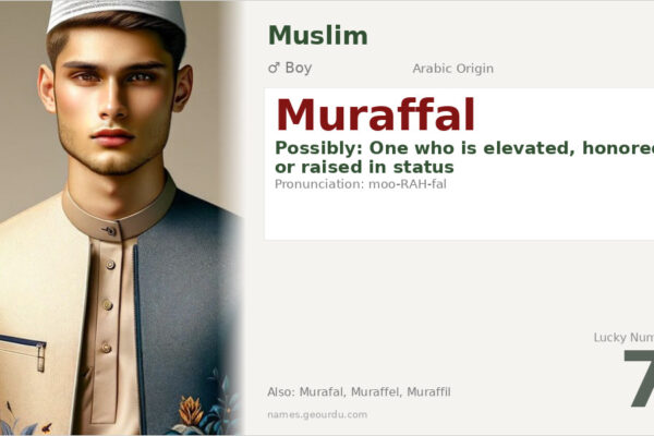Muraffal Name Meaning — Origin, Gender & Details (2025)