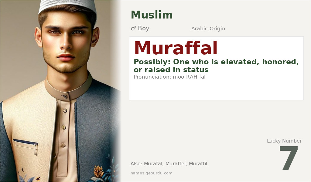 Muraffal Name Meaning and Details