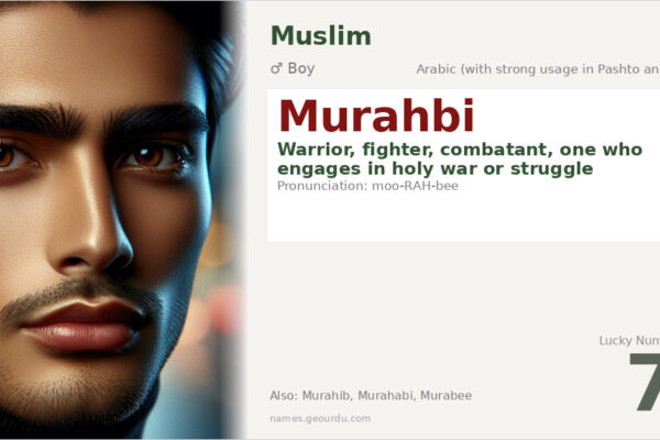 Murahbi Name Meaning — Warrior Origin & Islamic Significance (2025)
