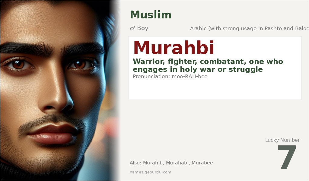 Murahbi Name Meaning and Details