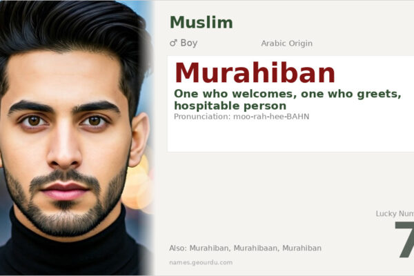 Murahiban Name Meaning — Arabic Origin, Boy Name & Details (2025)