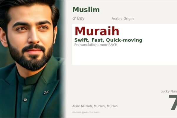 Muraih Name Meaning — Arabic Origin, Boy Name & Details (2025)