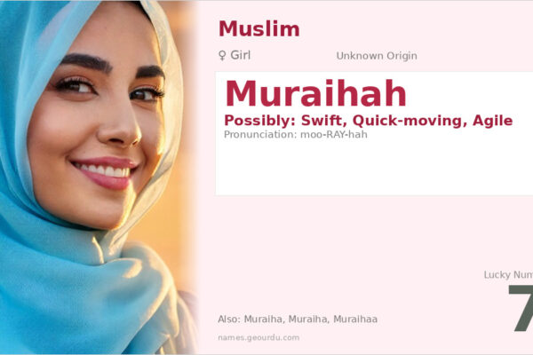 Muraihah Name Meaning — Origin, Gender & Details (2025)